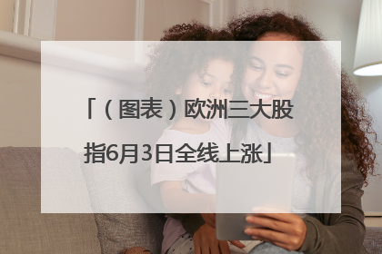 （图表）欧洲三大股指6月3日全线上涨